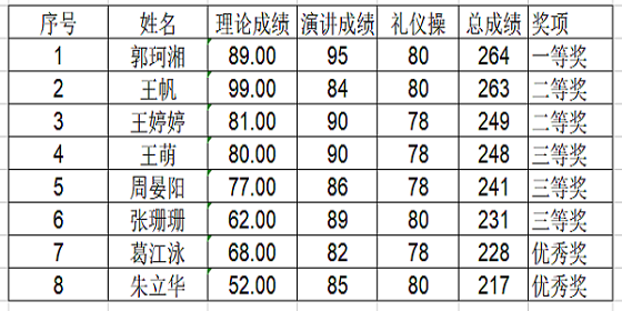 点此在新窗口浏览图片